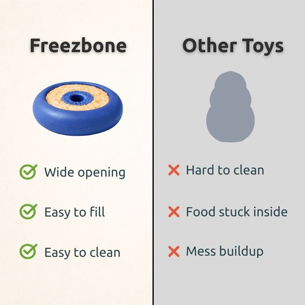 AUCTION ONLY - FreezDoughnut - Super Durable Treat Toy For Touch Chewers