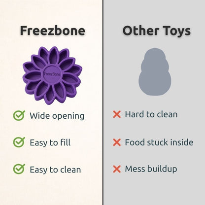FreezSunflower - Interactive Frozen Sunflower Dog Chew For Tough Chewers