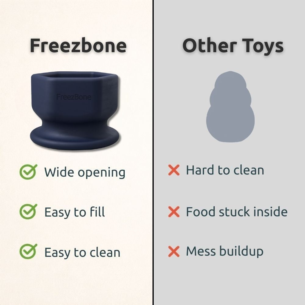 AUCTION ONLY - FreezCup - Long-Lasting Chew Fun