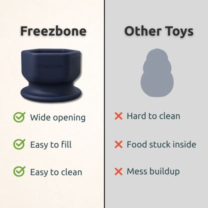 AUCTION ONLY - FreezCup - Long-Lasting Chew Fun