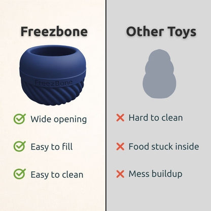 AUCTION ONLY -  FreezJumbo™ – Our Biggest & Toughest Enrichment Toy Ever